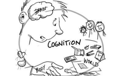 Embodied cognition – belichaamde cognitie: lichamelijke beweging als middel voor kenniscreatie en kennisoverdracht